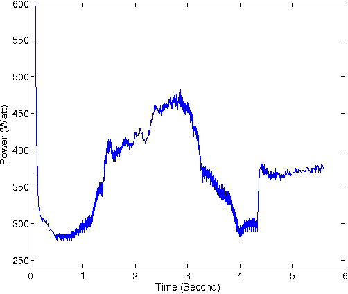 Figure 1 for Time series modeling by a regression approach based on a latent process