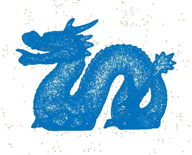 Figure 2 for AWCD: An Efficient Point Cloud Processing Approach via Wasserstein Curvature