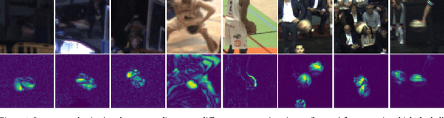 Figure 3 for Real-time CNN-based Segmentation Architecture for Ball Detection in a Single View Setup