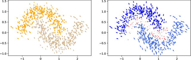 Figure 1 for EMAP: Explanation by Minimal Adversarial Perturbation
