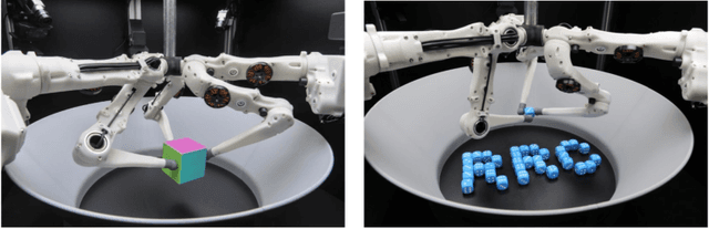 Figure 1 for Real Robot Challenge 2021: Cartesian Position Control with Triangle Grasp and Trajectory Interpolation