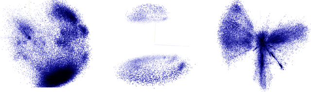 Figure 4 for Snomed2Vec: Random Walk and Poincaré Embeddings of a Clinical Knowledge Base for Healthcare Analytics