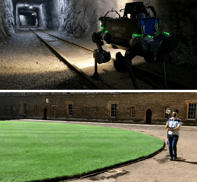 Figure 1 for Unified Multi-Modal Landmark Tracking for Tightly Coupled Lidar-Visual-Inertial Odometry
