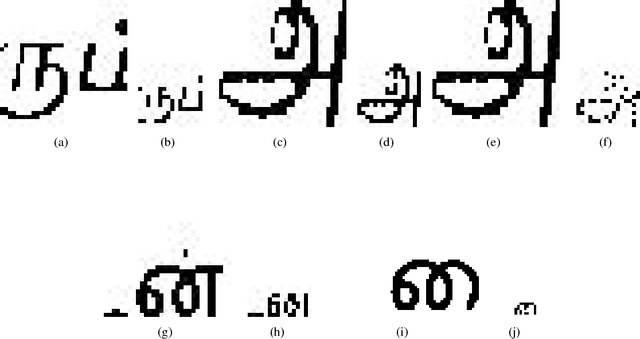 Figure 1 for Binary Document Image Super Resolution for Improved Readability and OCR Performance