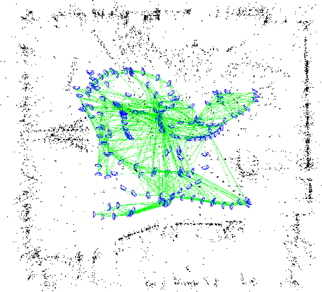 Figure 1 for Visual-Inertial Monocular SLAM with Map Reuse