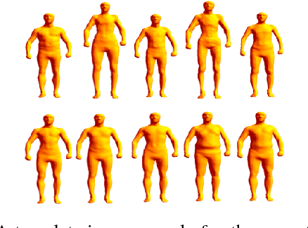 Figure 4 for Walking on Thin Air: Environment-Free Physics-based Markerless Motion Capture