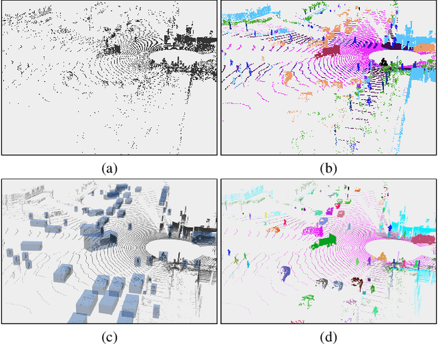 Figure 1 for LidarMultiNet: Unifying LiDAR Semantic Segmentation, 3D Object Detection, and Panoptic Segmentation in a Single Multi-task Network