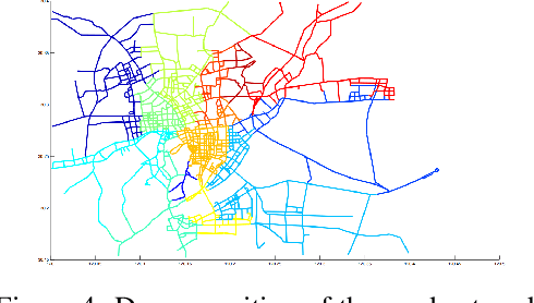 Figure 4 for Inverse Reinforcement Learning with Multiple Ranked Experts