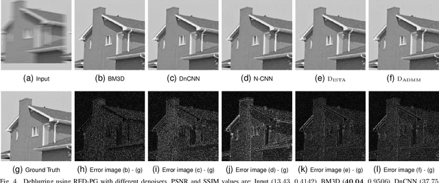 Figure 4 for On the Construction of Averaged Deep Denoisers for Image Regularization