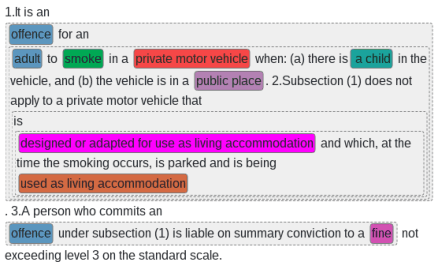 Figure 4 for The NAI Suite -- Drafting and Reasoning over Legal Texts