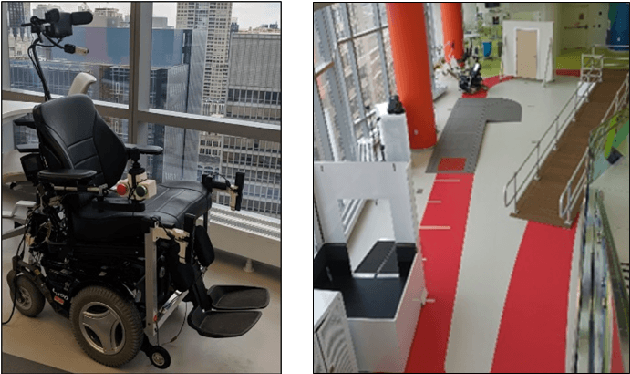 Figure 1 for An Analysis of Human-Robot Information Streams to Inform Dynamic Autonomy Allocation