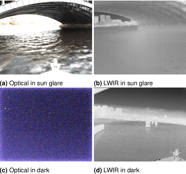 Figure 1 for MassMIND: Massachusetts Maritime INfrared Dataset