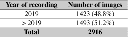 Figure 4 for MassMIND: Massachusetts Maritime INfrared Dataset