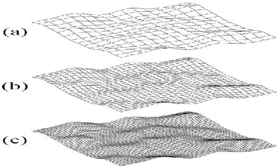 Figure 4 for Vision-Based Navigation II: Error Analysis for a Navigation Algorithm based on Optical-Flow and a Digital Terrain Map