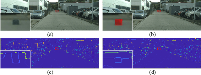 Figure 1 for A Novel Multi-layer Framework for Tiny Obstacle Discovery