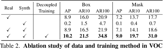Figure 3 for Learning to Detect Every Thing in an Open World