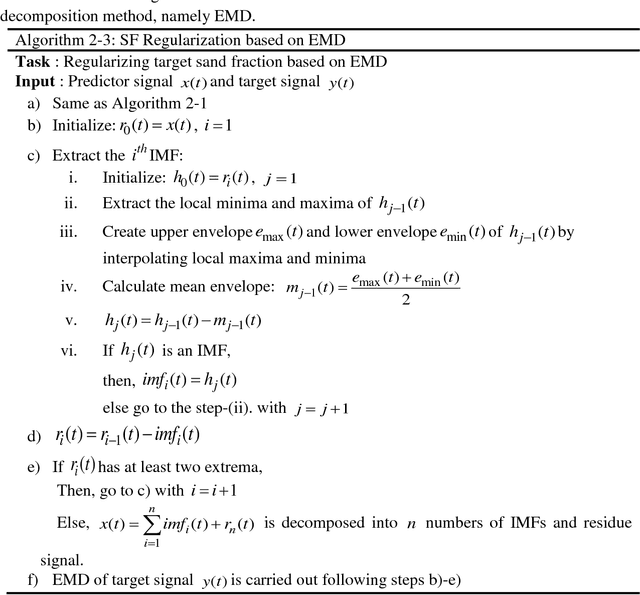 Figure 3 for Reservoir Characterization: A Machine Learning Approach