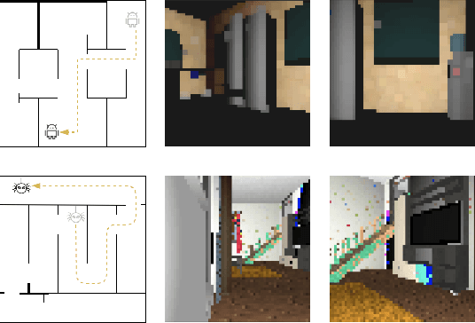 Figure 4 for Multiplicative Gaussian Particle Filter