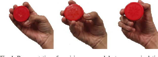 Figure 1 for Leveraging Kernelized Synergies on Shared Subspace for Precision Grasp and Dexterous Manipulation