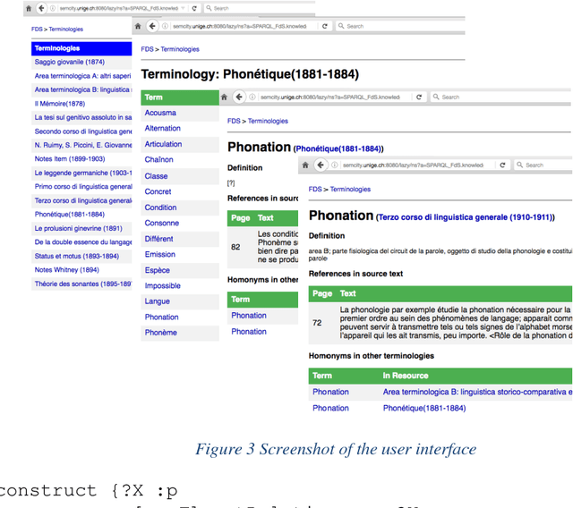 Figure 3 for A Semantic Model for Historical Manuscripts