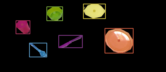 Figure 2 for Intelligent flat-and-textureless object manipulation in Service Robots