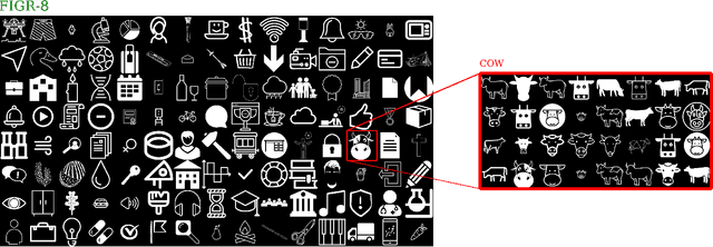 Figure 1 for FIGR: Few-shot Image Generation with Reptile