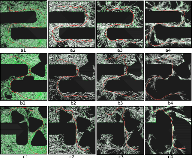 Figure 3 for Physics-based Motion Planning: Evaluation Criteria and Benchmarking