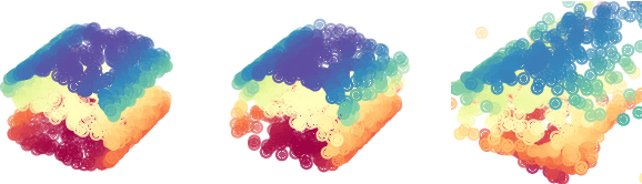 Figure 3 for Nonlinear Isometric Manifold Learning for Injective Normalizing Flows