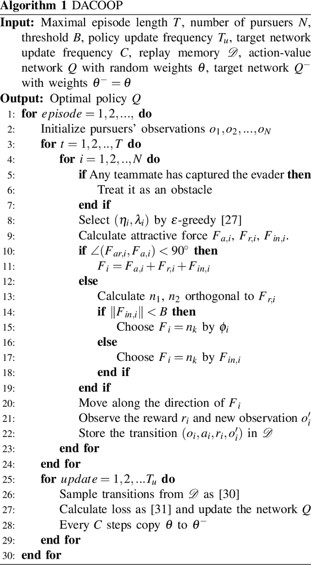 Figure 2 for Multi-robot Cooperative Pursuit via Potential Field-Enhanced Reinforcement Learning