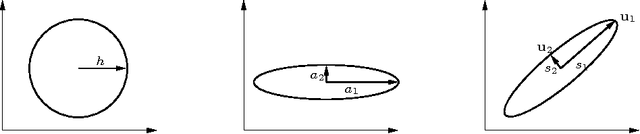Figure 1 for Feature Selection for Value Function Approximation Using Bayesian Model Selection