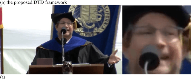 Figure 3 for Detecting facial landmarks in the video based on a hybrid framework