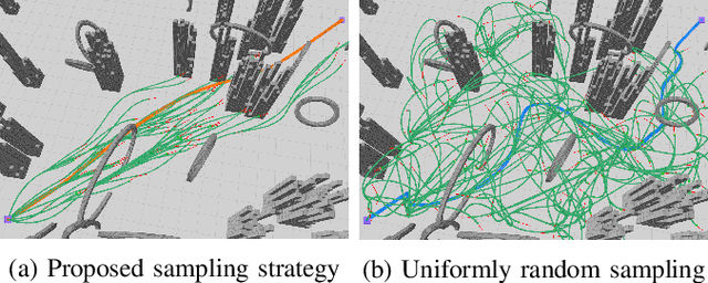 Figure 3 for TGK-Planner: An Efficient Topology Guided Kinodynamic Planner for Autonomous Quadrotors