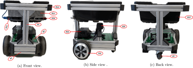 Figure 2 for O2S: Open-source open shuttle