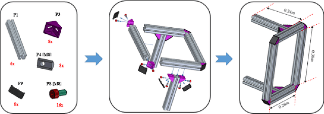 Figure 4 for O2S: Open-source open shuttle