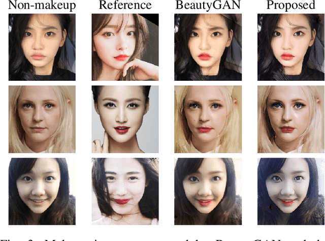 Figure 3 for Compressing Facial Makeup Transfer Networks by Collaborative Distillation and Kernel Decomposition