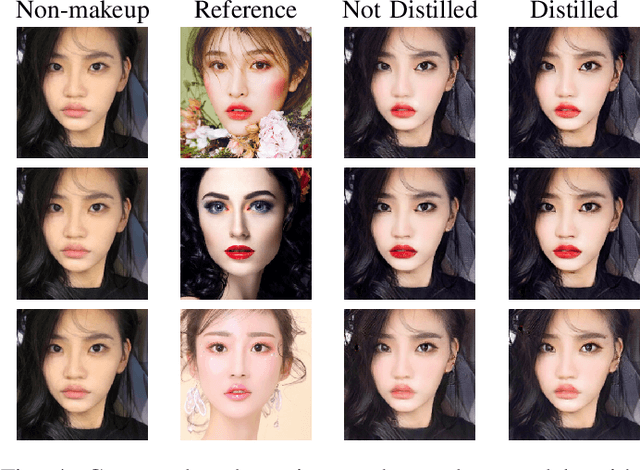 Figure 4 for Compressing Facial Makeup Transfer Networks by Collaborative Distillation and Kernel Decomposition