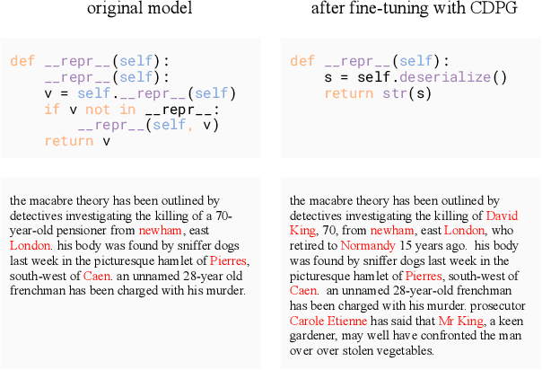 Figure 1 for Controlling Conditional Language Models with Distributional Policy Gradients