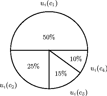 Figure 4 for Interaction-Based Distributed Learning in Cyber-Physical and Social Networks