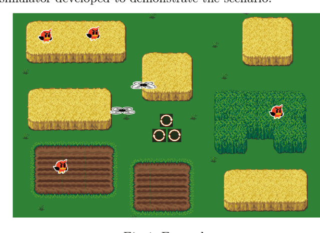 Figure 1 for Forming Ensembles at Runtime: A Machine Learning Approach