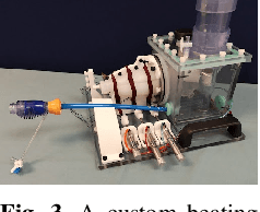 Figure 3 for Automated Catheter Tip Repositioning for Intra-cardiac Echocardiography