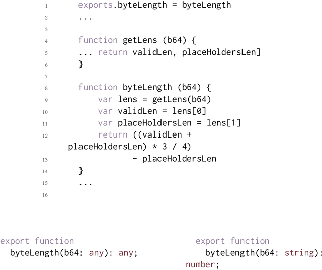 Figure 4 for OptTyper: Probabilistic Type Inference by Optimising Logical and Natural Constraints