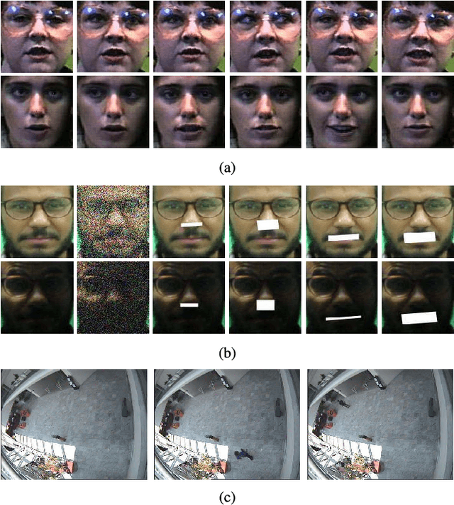 Figure 1 for Fast and Robust Subspace Clustering Using Random Projections