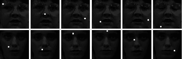 Figure 3 for Fast and Robust Subspace Clustering Using Random Projections
