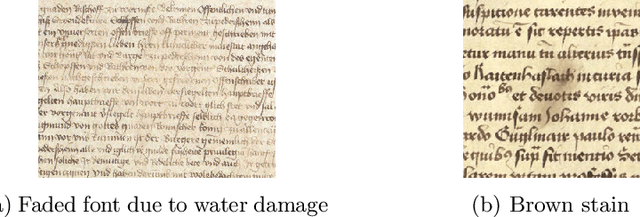 Figure 3 for The Notary in the Haystack -- Countering Class Imbalance in Document Processing with CNNs