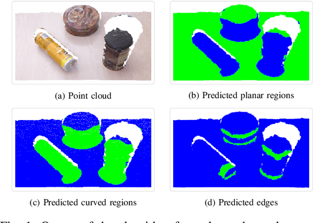 Figure 1 for Shape Back-Projection In 3D Scenes