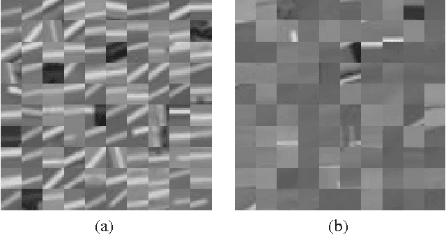 Figure 4 for Lane Boundary Geometry Extraction from Satellite Imagery