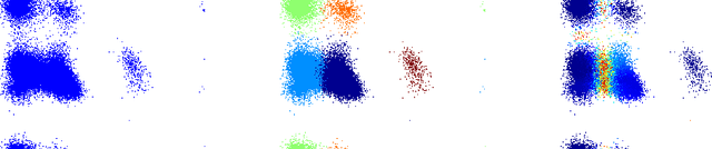 Figure 3 for A Fuzzy Clustering Algorithm for the Mode Seeking Framework