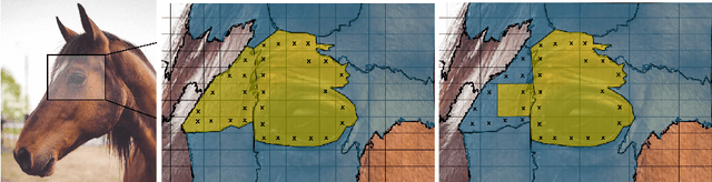 Figure 1 for Complex Relations in a Deep Structured Prediction Model for Fine Image Segmentation