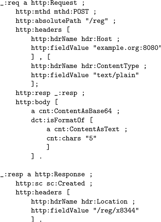 Figure 4 for Towards an ontology of HTTP interactions