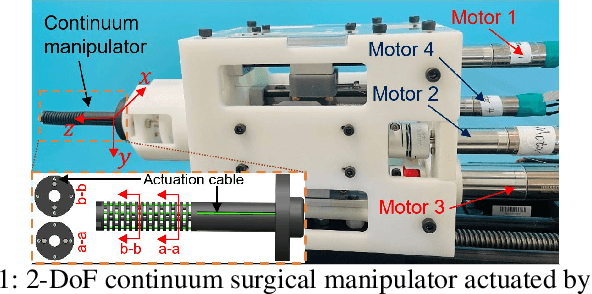 Figure 1 for Towards Safe Control of Continuum Manipulator Using Shielded Multiagent Reinforcement Learning